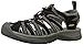 KEEN Women's Whisper Closed Toe Sport Sandals, Black/Neutral Gray, 9.5