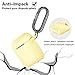 GEAK for AirPods Case (Front LED Visible), Shockproof Soft Silicone Protective Case Compatible with Apple AirPods 2 & 1, Milk Yellow