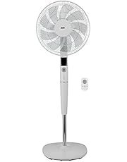 Deckenventilatoren | Amazon.de