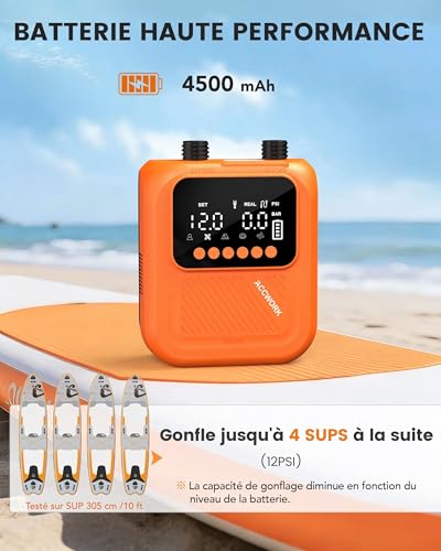 Electric Paddle Inflator 20 PSI - Automatic Shut-Off & Inflation/Deflation, Rechargeable Air Pump with 7 Nozzles for Inflatable Mattress, Sup, Tent, Kayak