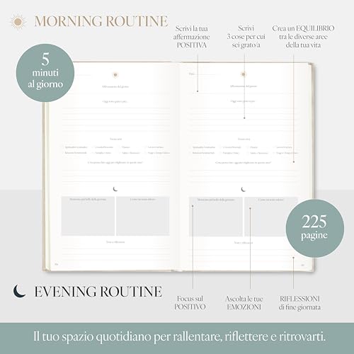 Gratitude Journal #1 Ideal for Personal Growth Mindfulness Journaling (22 x 14 cm)