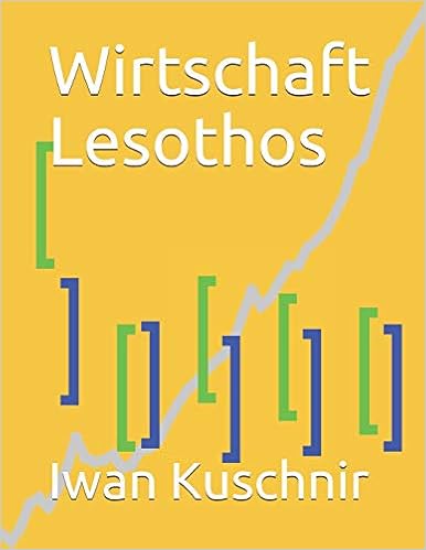 Wirtschaft Lesothos