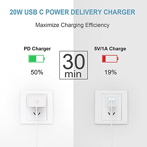 iPhone 17 16 15 Charger Fast Charging 3 Pack USB C Charger Block Type C Chargers 6FT Cord Wall Chargers Compatible with iPhone Air/17/17 Plus/17 Pro/17 Pro Max/16/16 Plus/16 Pro/16 Pro Max/15 Pro Max