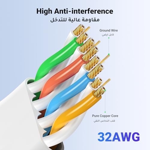 UGREEN Ethernet Cable Cat6 10M Gigabit Flat Network Coed 1000Mbps High-Speed Shielded Internet Cable RJ45 Ethernet Wire Patch Compatible for Laptop, PC, PS5 PS4, TV, Modem, Router, Hub, Switch