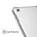 iPad 9.7 2017 Case, TopACE Transparent Soft Gel TPU Silicone Case Cover for Apple iPad 9.7 2017 (Clear)