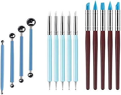 silicone modeling clay