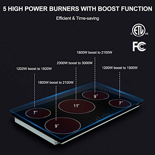 36 Inch Induction Cooktop, thermomate Builtin Electric Stove Top, 240V