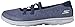 Skechers Performance Womens Go Step Pose Walking Shoe