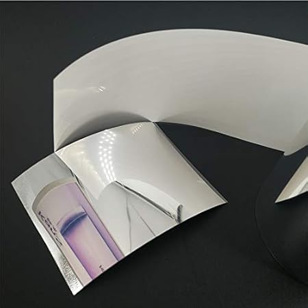 Simihui Custom High Bright Lcd Display Led Hintergrundbeleuchtung Silber Reflektierende Folie Fur Hintergrundbeleuchtung Display Modul Lcd Hintergrundbeleuchtung Motorrad Armaturenbrett 0mm 30mm 10pcs Smh075w1 Amazon De Garten