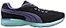 PUMA Women's Narita V2 Lightweight Mesh Sneaker