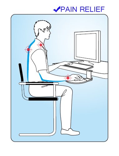 Clamp on Mouse Platform / Clip on Mouse Pad Rotating 360 Degree, Adjustable Ergonomic Mouse Tray