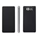 Tundras Power Bank Portable 20,000mAh High Speed Digital Ultra High Capacity Fast Charg 3.4A 2-Port USB +Led Flashlight External Battery Backup, for All Cell/Smart Phone Tablet Laptop iPhone Galaxy &