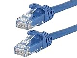 Monoprice Flexboot Cat6 Ethernet Patch Cable - Network Internet Cord - RJ45, Stranded, 550Mhz, UTP, Pure Bare Copper Wire, 24AWG, 2ft, Blue