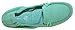 Hush Puppies Women's Ceil Slip-On MT Flats Teal Style HW05054-310, 6.5M