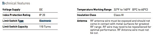 SOMFY ROLL UP WIREFREE R28 RTS Motor (MPN # 1002481) THE NEW VERSION OF LT30 - Thumbnail 6