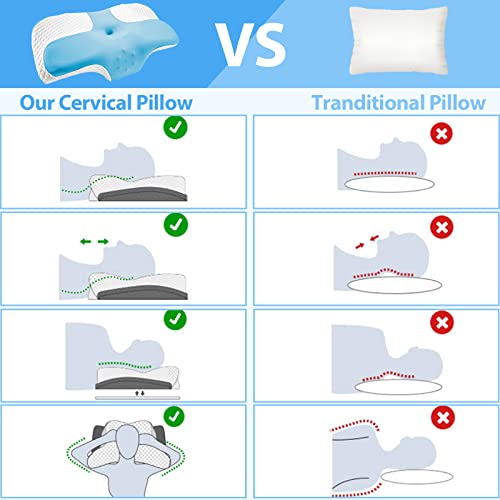 fullengy Cervical Memory Foam Pillow, Contour Pillows for Neck