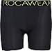 Rocawear Boy's 4 Pack Performance Boxer Brief, Black and Grey, Small/7-8'