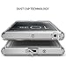 Ringke Fusion Compatible with Sony Xperia XZ Premium Case, Crystal Clear PC Back TPU Bumper Drop Protection Shock Absorption Technology Raised Bezels Protective Cover - Clear