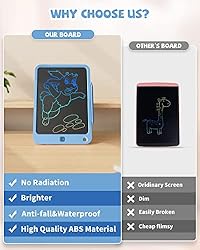 LCD Writing Tablet 10 Inch, Toys for 3 4 5 6 7 8 9
