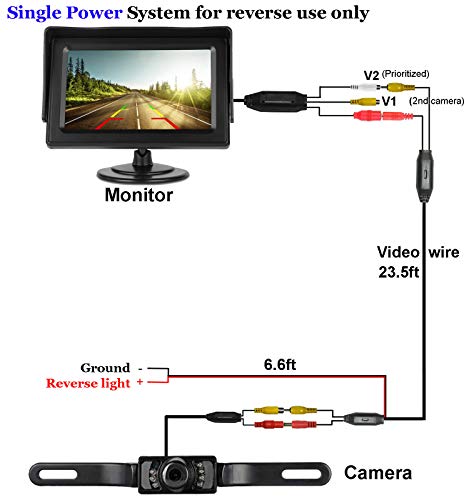 2 DohonesBest+Monitor+Continuous+Optional+Waterproof
