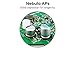 Zyxel 802.11ac Dual-radio Dual-optimized Antenna 3x3 Nebula Cloud Managed Access Point - 1 Year Bundled Service [NAP203]