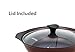 TECHEF - Art Pan Collection, Soup Pot With Glass Lid, Made in Korea (2-quart) Purple
