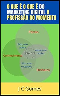 Livro O que é O que é do Marketing Digital: A profissão do momento, O básico do marketing digital neste ebook