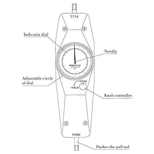 5 Force+Gauge+Knoweasy+Mechanical+Analog