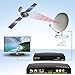DMYCO Satellite Receiver, TV Receiver Digital FTA TV Satellite Finder DVB S2 LNB Tuner SAT Decoder Support Full HD 1080P H.265 MPEG-5 PVR YouTube (D4S Pro)