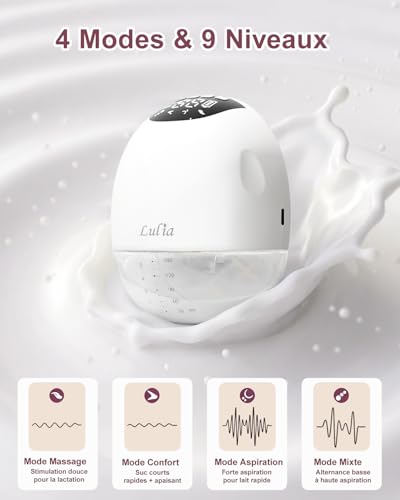 Lulia Hands Free Electric Breast Pump, 4 Modes & 9 Levels, 380mmHg Powerful Suction, Portable Breast Pump with LED Display, BPA-Free, with Flange 0.669/0.748/0.827/24 mm, White, 2 Packs