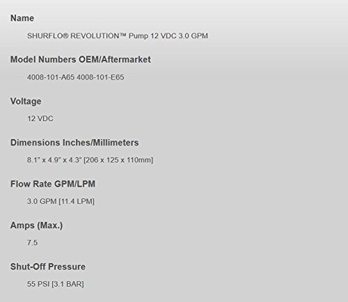 1 SHURFLO+4008+101+E65+Revolution+Water+Pump