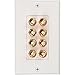 Buyer's Point Four Speaker Wall Plate, Premium Quality Gold Plated Copper Banana Binding Post Coupler Type