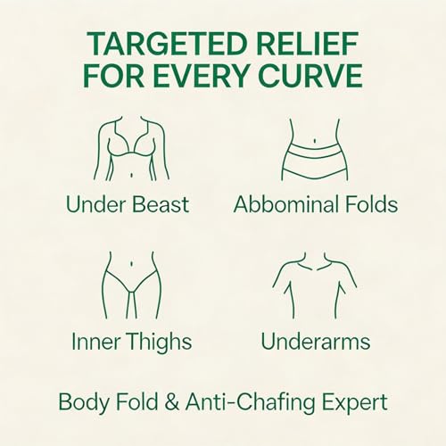 Intertrigo Cream, Skin Fold Barrier Cream for Moisture & Friction Protection, Helps Soothe Irritated Skin and Reduce Friction, Fast-Drying Non-Greasy Formula for Daily Use (3.53 oz, Pack of 1)
