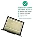 Crucial Vacuum Replacement Vacuum Filter - Compatible with Dirt Devil Part # 3LK0540001 and Dirt Devil F13 HEPA Style Filter & Foam Pre-Filter Models, Vacs - Fits Reaction Dual Cyclonic (1 Pack)
