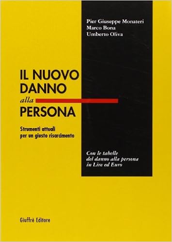 Il Danno All Immagine Castro S