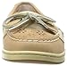 Sperry Women's Angelfish Perfs