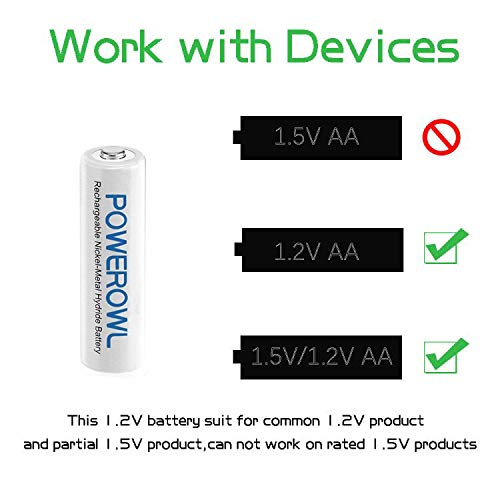 POWEROWL AA Pile Ricaricabili Pre-carica 2100mAh Ni-MH Batterie AA Ricaricabili Stilo 1.2V Bassa autoscarica 1200 Cicli Diametro 13.9mm (12 confezioni)