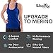 Woolly Clothing Women's Merino Wool Hipster Brief - Ultralight - Wicking Breathable Anti-Odor
