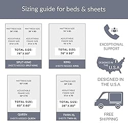 Sven & Son Twin XL Essential Adjustable Bed Base