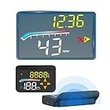 ACECAR Head-up Display,Upgrade Car HUD