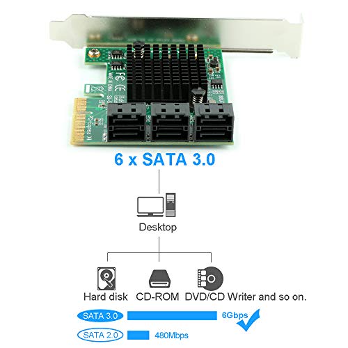 SATA 3.0 Card,6 Port with 6 SATA Cables,6 Gbps SATA Controller PCIe Expression Card with Low Profile Bracket,Boot as System Disk,Support 6 SATA 3.0 Devices,Built-in Adapter Converter for Desktop PC