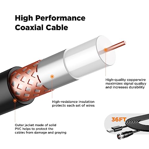 Digital TV Antenna Indoor Outdoor,2200+ Miles Long Range HD Antenna for Smart TV and All Older TV's for Local Channels,Supports 4K 1080P with Amplifier Signal Booster & 36ft Cable