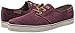C1RCA Men's Crip-L Fashion Sneaker,Oxblood,5 M US