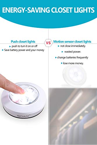 6-Pack Push Lights| Touch Lights| Led Lights for Closet| Tap Light |Closet Lights for Entrance, Hallway, Basement, Bathroom, Cabinet, Closet(Batteries Not Included)