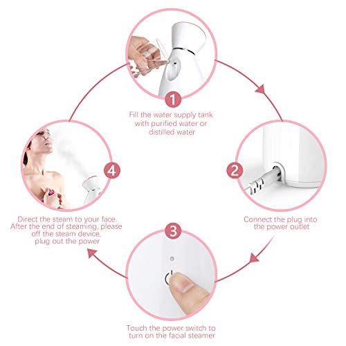 Liberex Facial Steamer - Nano Ionic Face Steamer, 70ml Water Tank with LED Indicator, Warm Mist Moisturize Skin, Upclog Pores, Reduce Blackheads, Enjoy SPA at Home