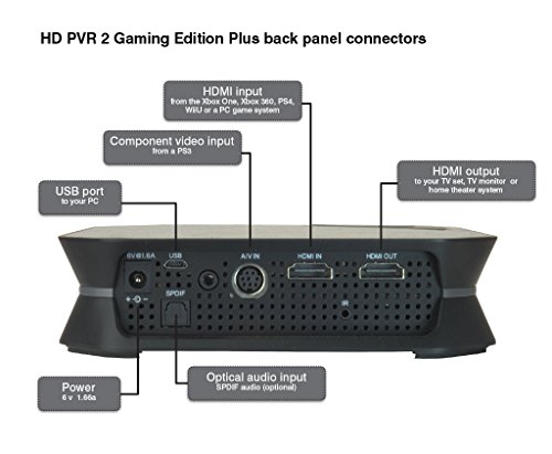 Hauppauge - HD PVR 2 Gaming Edition High Definition Game Capture Device with Digital Audio - Thumbnail 2