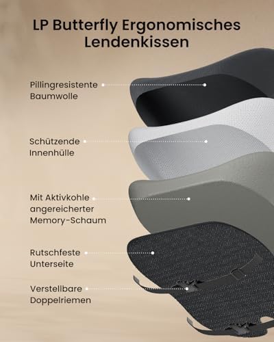 Ergonomisches RückenKissen aus Memory Foam, Lendenkissen für Bürostuhl Autositz und Schreibtischstuhl, Lendenwirbelkissen Atmungsaktiv, Rückenstütze mit Verstellbare Doppelriemen, Schwarz