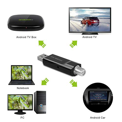 MyGica USB 2.0 TV Tuner with Antenna, ATSC/QAM TV Tuner Stick for PC