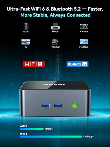 GMKtec M3 Pro Mini PC Intel Core i5-13500H, 16GB RAM 512GB SSD, Triple 4K Display Mini Computer, WiFi 6, BT5.2, USB-C, Compact Desktop PC for Office & Home