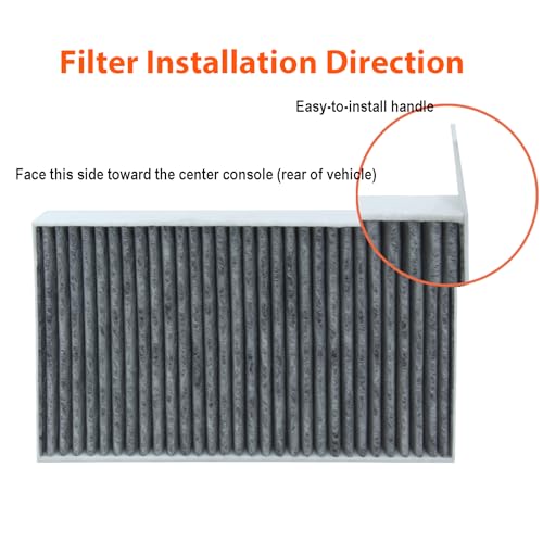 Juego de 2 Filtros de Habitáculo compatibles con Tesla Model Y y Model 3 – Filtros de Aire de Cabina con Carbón Activo, Repuesto Eficaz para Coche